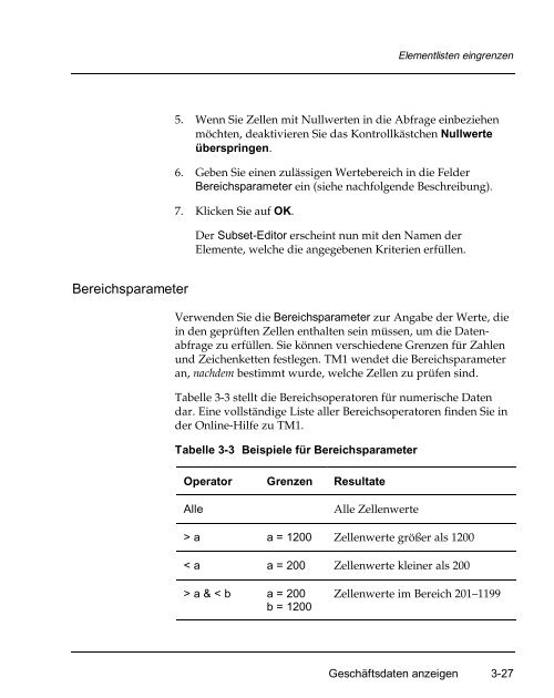 Applix TM1 Perspectives