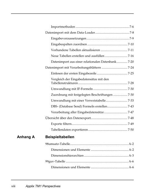 Applix TM1 Perspectives