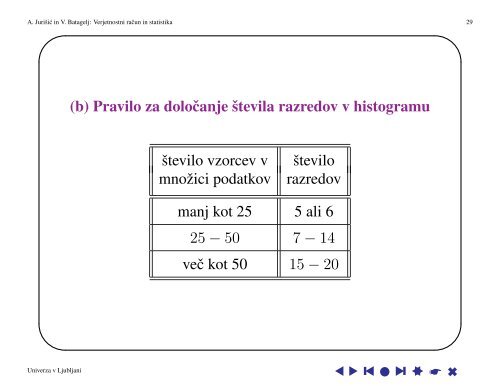 Slika - Shrani.si