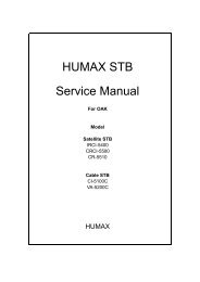 Humax STB