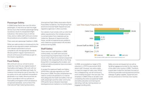 Corporate Social Responsibility Report 2008