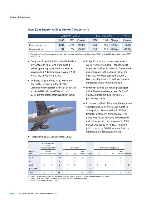 Annual Report 2000 - Cathay Pacific