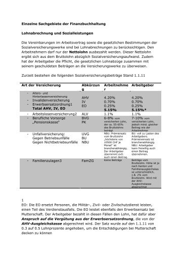 Lohnabrechnung und Sozialleistungen