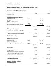 Geconsolideerde winst- en verliesrekening over 2008 - Onvz