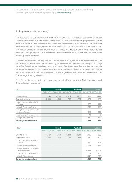 PDF, deutsch - Kromi Logistik AG