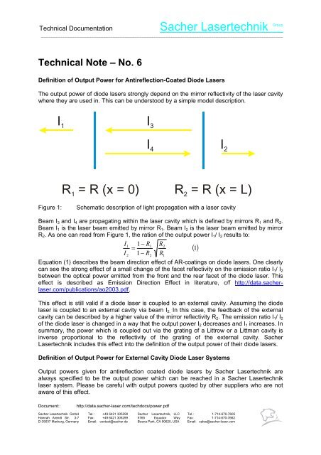 R = R - Sacher Lasertechnik Group