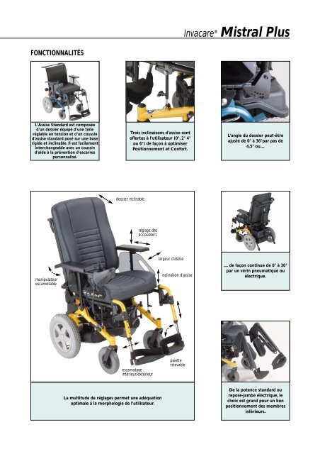 Mistral Plus_SL_BE_fr_2003.pdf - Invacare