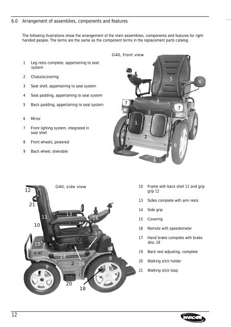 Invacare® G40 with ACS-System