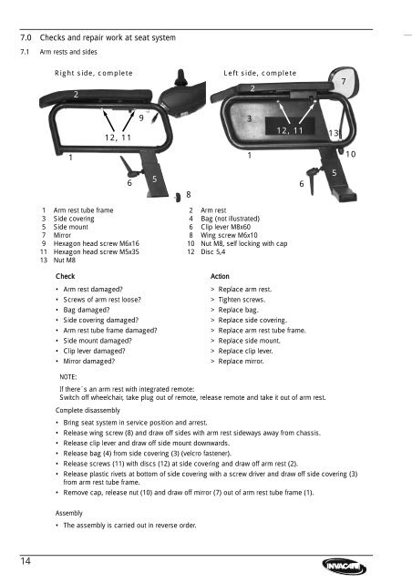 Invacare® G40 with ACS-System