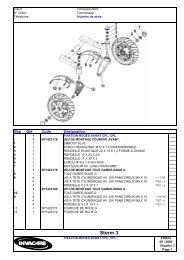 Roues - Invacare