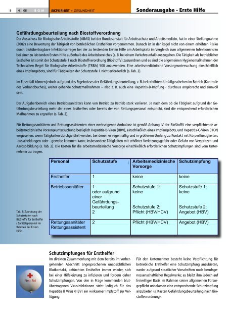 BG Metall Information: "Sonderausgabe Erste Hilfe" - DRK Stuttgart