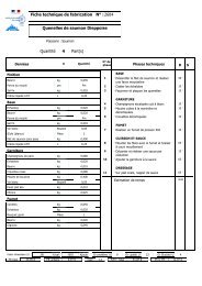 Document(s) demandé(s)