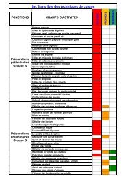 Bac 3 ans liste des techniques de cuisine