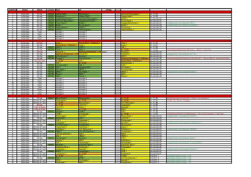 wedstrijd klasse datum nummer thuis uit uitslag 1 1e/2e klas 18-mei ...