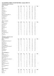 EINDSTANDEN VELDVOETBAL seizoen 2012/'13