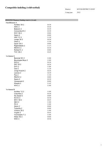 Competitie-indeling (veldvoetbal)