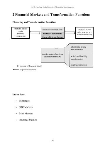 2 Financial Markets and Transformation Functions