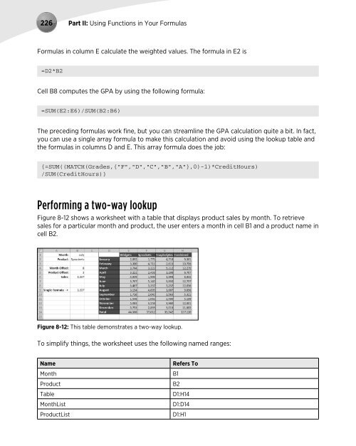 Excel's Formula - sisman