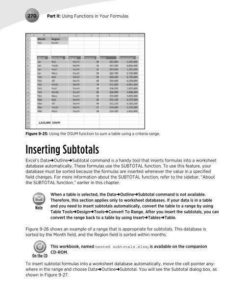 Excel's Formula - sisman