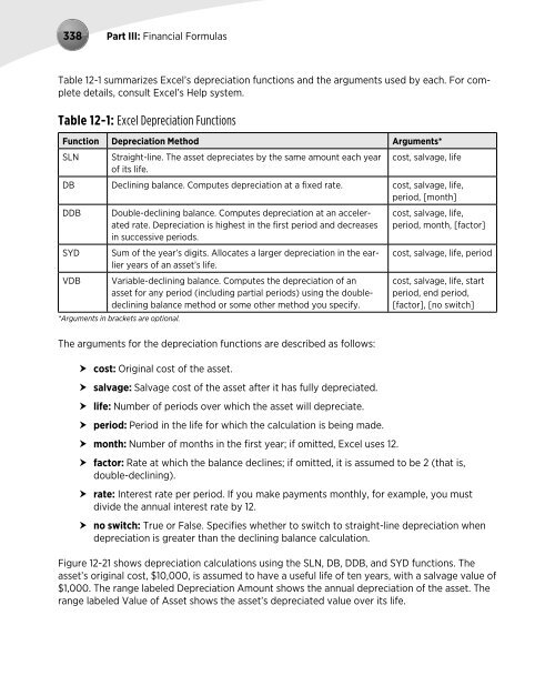 Excel's Formula - sisman