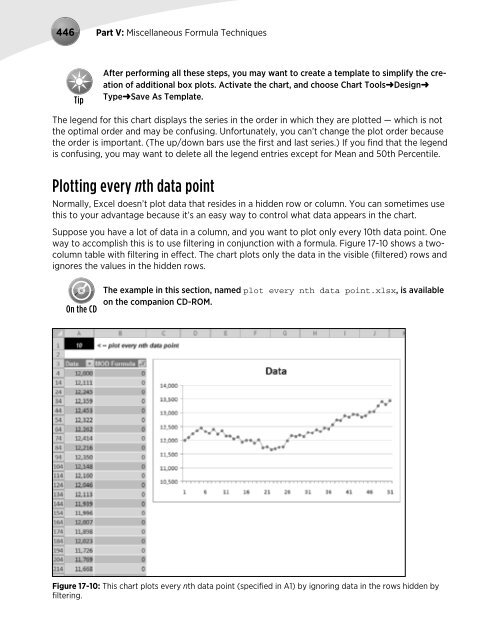 Excel's Formula - sisman