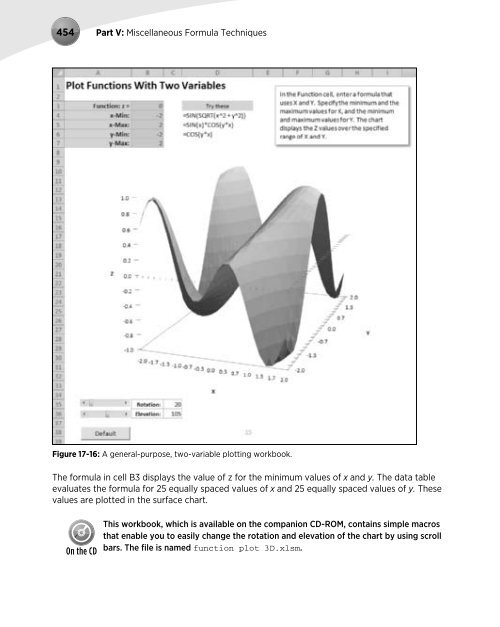 Excel's Formula - sisman