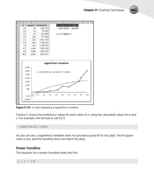 Excel's Formula - sisman