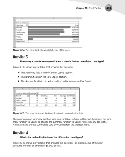 Excel's Formula - sisman