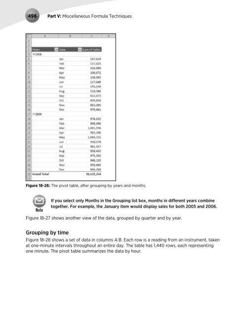 Excel's Formula - sisman