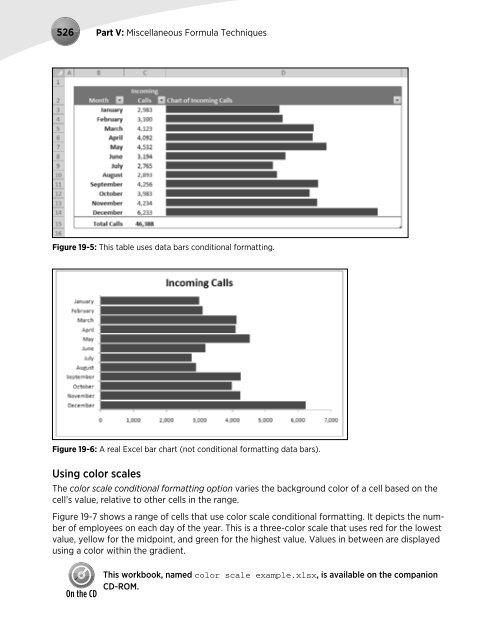 Excel's Formula - sisman