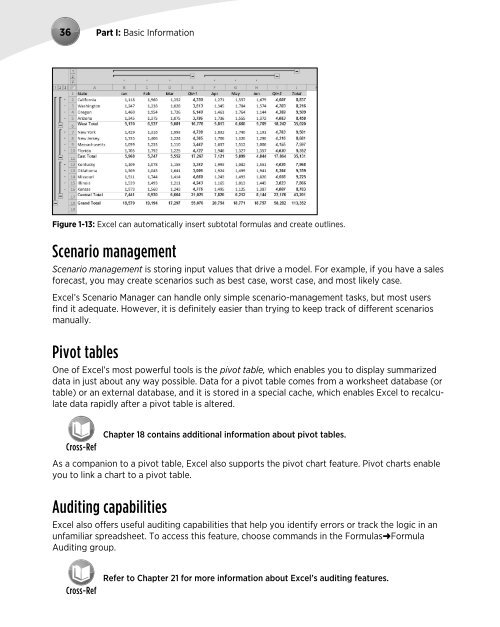 Excel's Formula - sisman