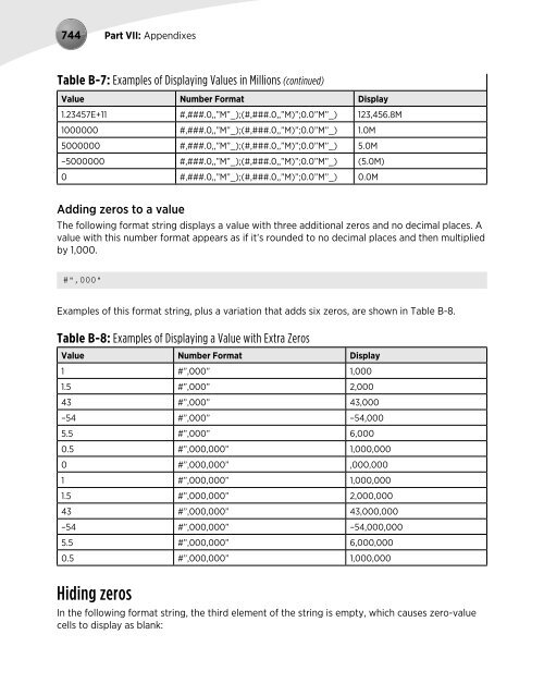 Excel's Formula - sisman