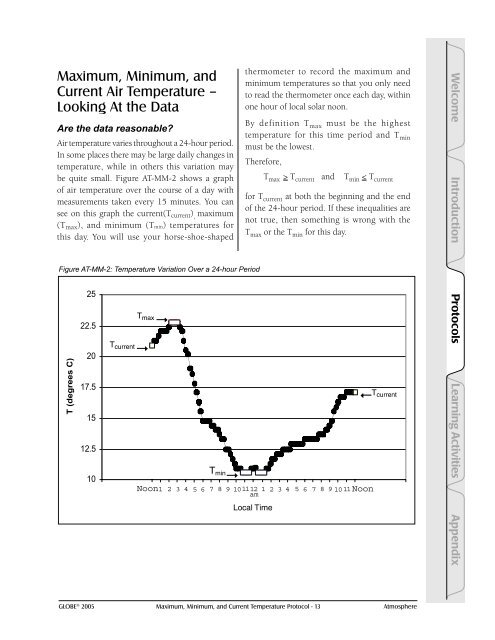 Maximum, Minimum, and Current Temperature Protocol - GLOBE