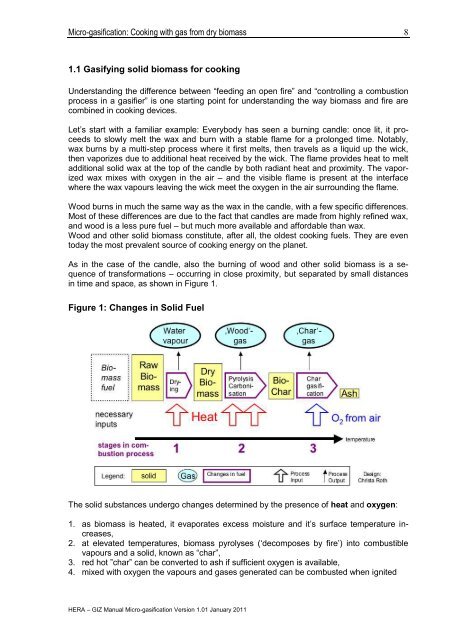 Micro-gasification: Cooking with gas from biomass - Amper