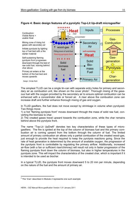 Micro-gasification: Cooking with gas from biomass - Amper