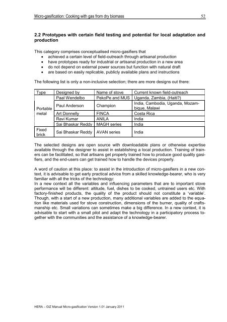 Micro-gasification: Cooking with gas from biomass - Amper