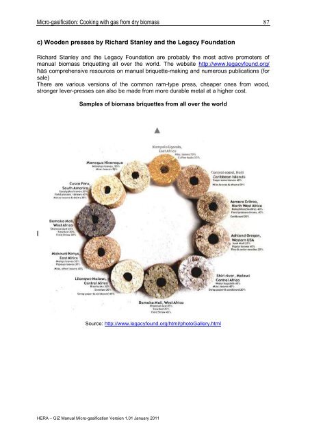 Micro-gasification: Cooking with gas from biomass - Amper