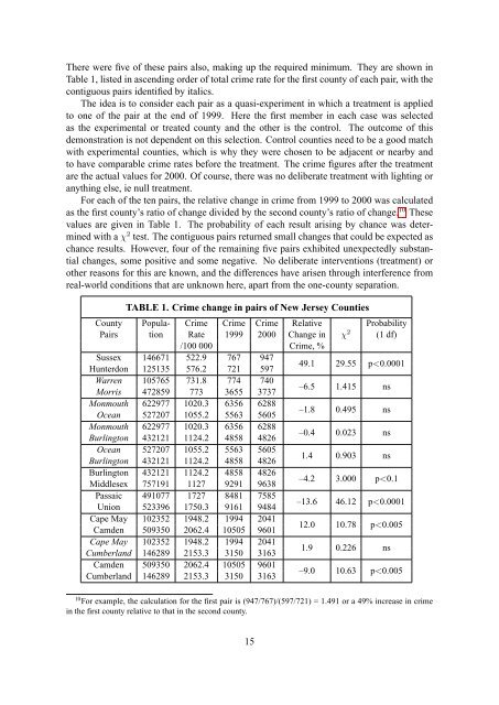 outdoor lighting and crime, part 1 - Astronomical Society of Victoria