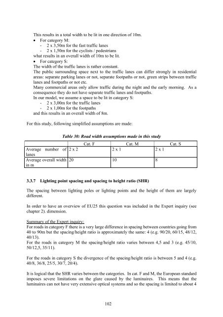 Final Report Lot 9: Public street lighting - Amper