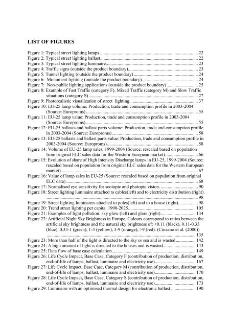 Final Report Lot 9: Public street lighting - Amper