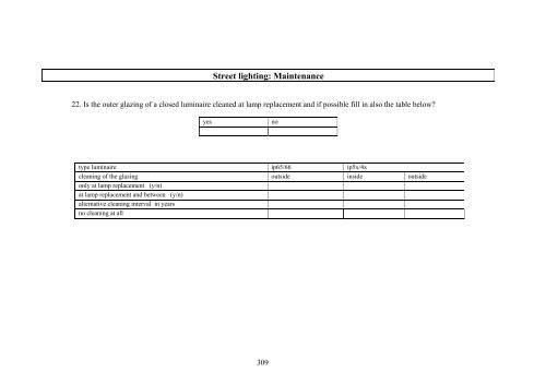 Final Report Lot 9: Public street lighting - Amper