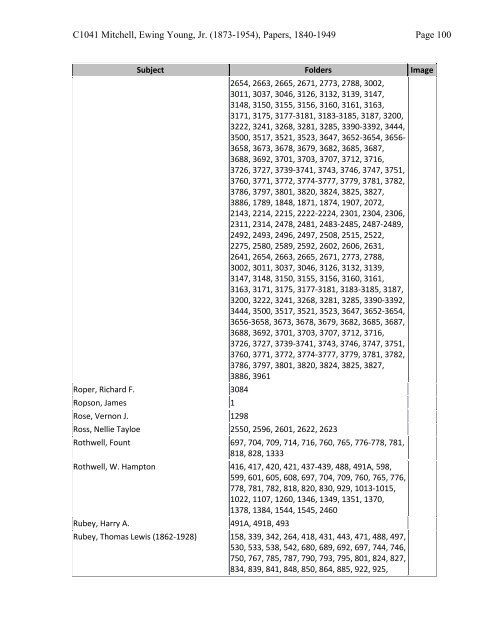 Mitchell, Ewing Young, Jr. (1873-1954), Papers, 1840-1949 (C1041)