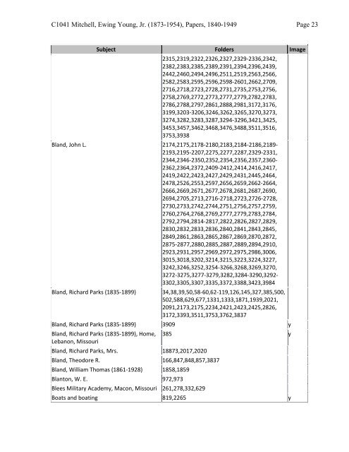 Mitchell, Ewing Young, Jr. (1873-1954), Papers, 1840-1949 (C1041)