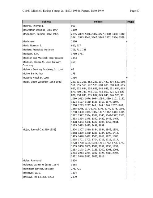 Mitchell, Ewing Young, Jr. (1873-1954), Papers, 1840-1949 (C1041)