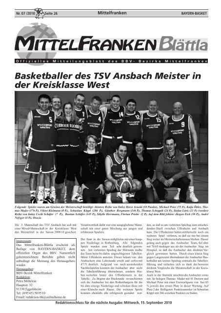 Basketballer des TSV Ansbach Meister in der Kreisklasse West