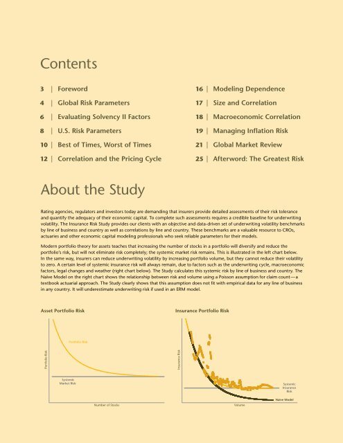 Insurance Risk Study - Aon