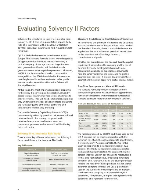 Insurance Risk Study - Aon