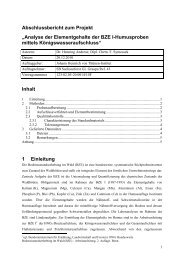 Abschlussbericht zum Projekt „Analyse der Elementgehalte der BZE ...