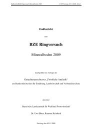 Endbericht zum BZE Ringversuch Mineralboden 2009 (4.09 MB)