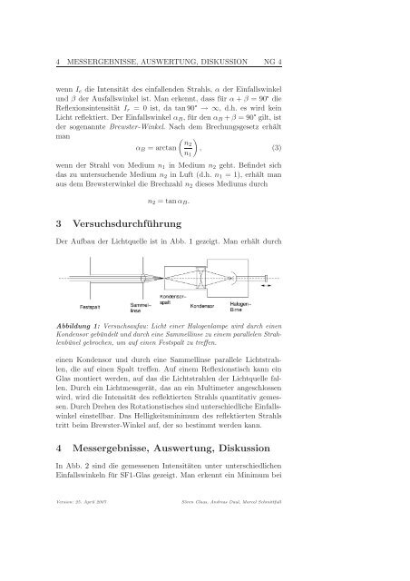 NG – Brechzahl von Glas - JavaPsi